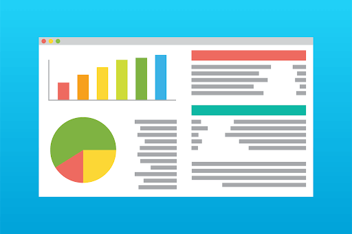 content marketing kpis